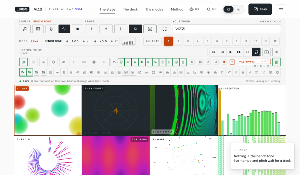 The VIZZI stage with twelve tiles drawing at once: coloured blobs labelled Lava, an XY vectorscope figure, a green waterfall, a spectrum bar graph, a radial burst, a magenta plasma field, a Warp field of specks and a wall of green characters. Above them sit a strip of mode icons, a row of effect icons, and a readout reading "12 tiles · aiming at 1".