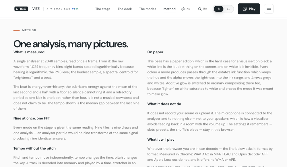 The VIZZI Method section, headed "One analysis, many pictures", with sub-headings including "What is measured", "Nine at once, one FFT" and "Tempo without the pitch".